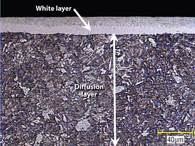 nitriding-white-layer